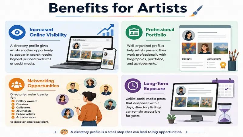 Benefits for Artists